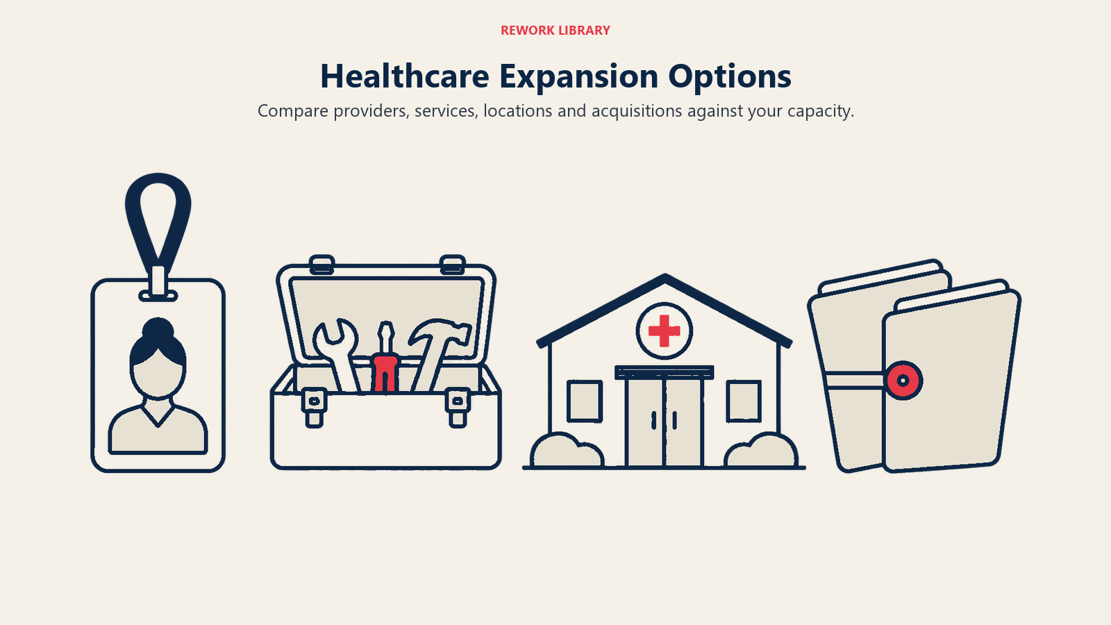 Healthcare Expansion Options: Compare providers, services, locations and acquisitions against your capacity.