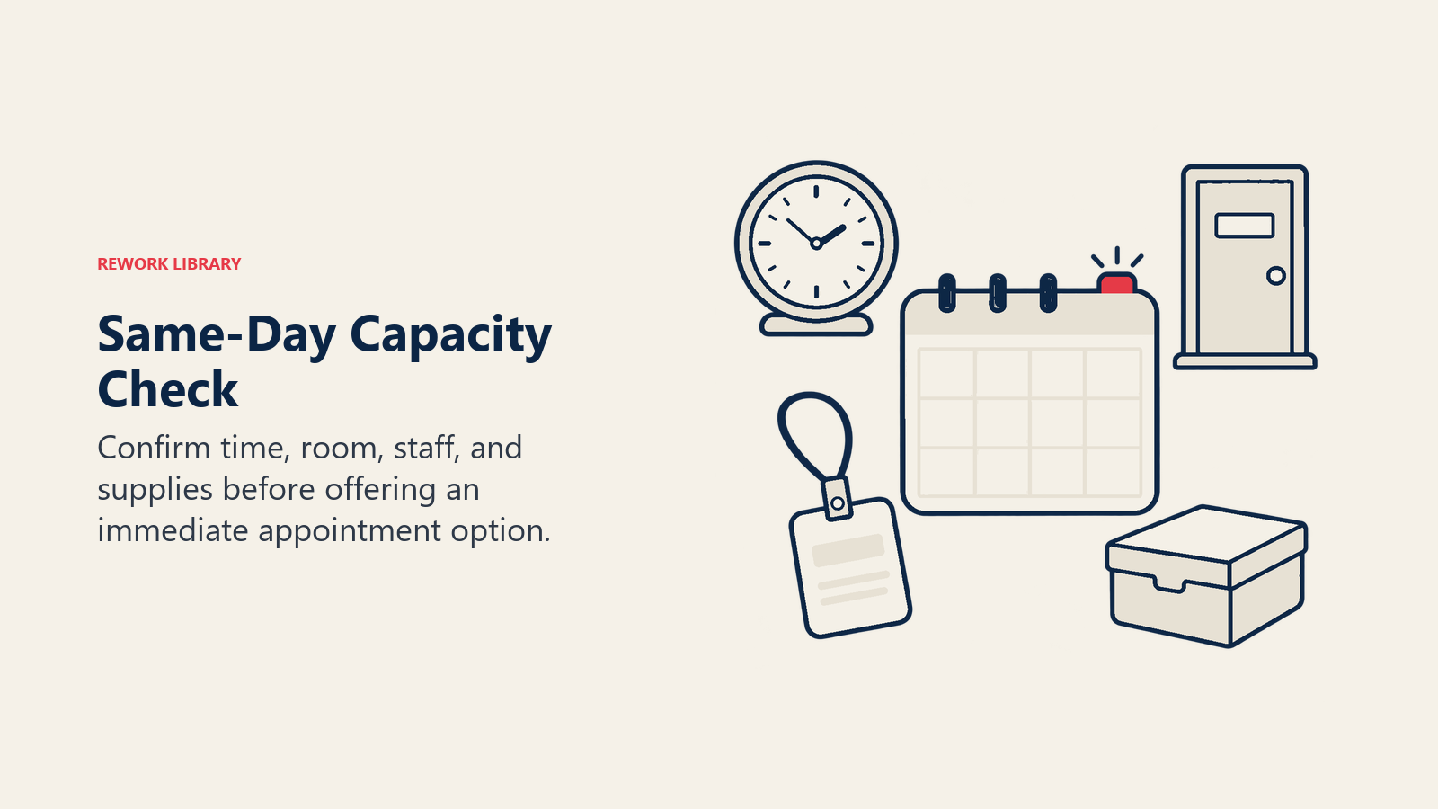 Same-Day Capacity Check: Confirm time, room, staff, and supplies before offering an immediate appointment option.