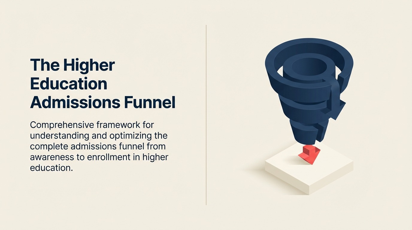 admissions-funnel-overview