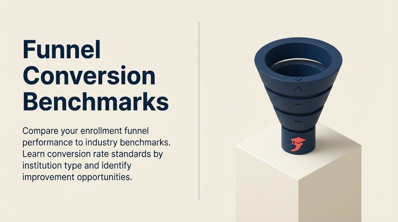 funnel-conversion-benchmarks