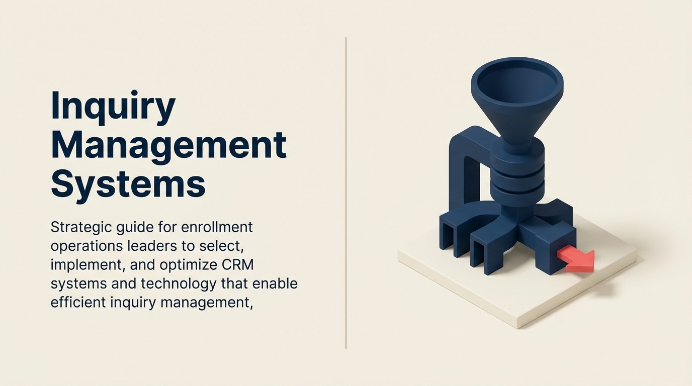 inquiry-management-systems