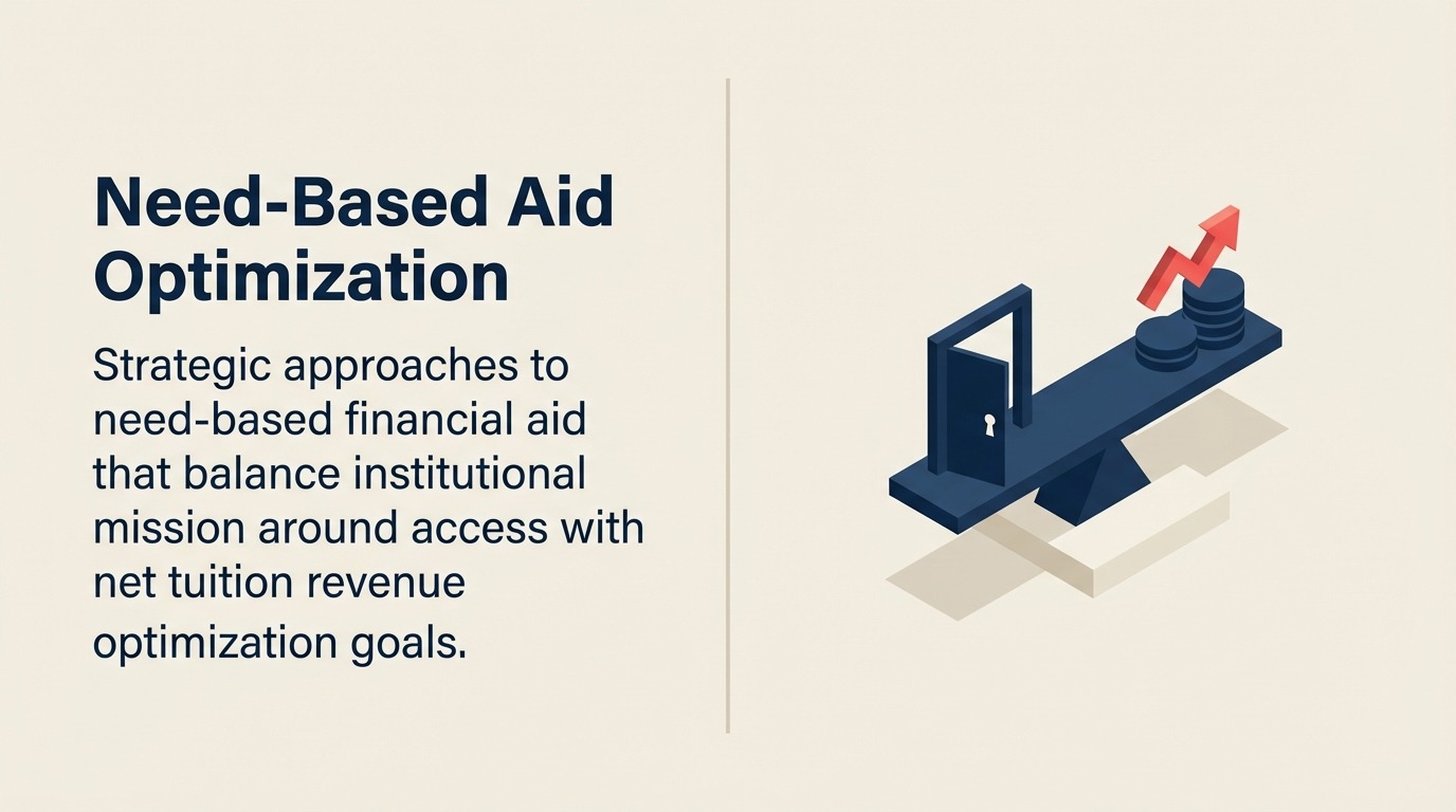 Pengoptimuman Bantuan Berasaskan Keperluan: Mengimbangi Akses dan Hasil Bersih dalam Strategi Bantuan Kewangan