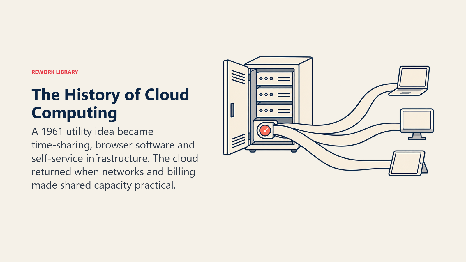 First Cloud Computing Service