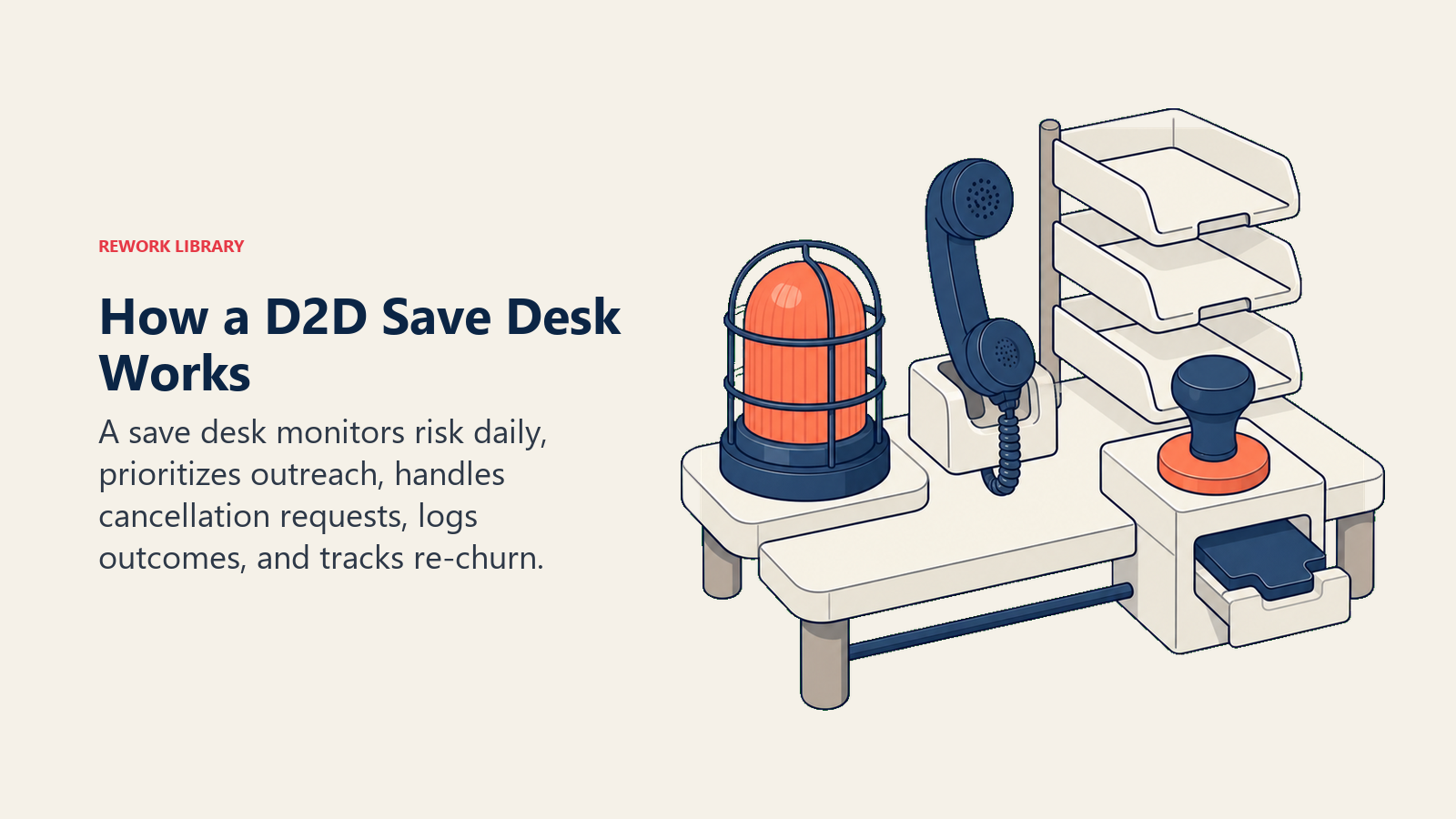 D2D save desk workbench for risk monitoring, outreach, offers, and outcomes