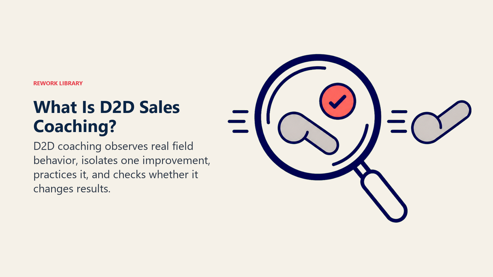 D2D sales coaching shown as field behavior passing through a feedback lens into improved repetition