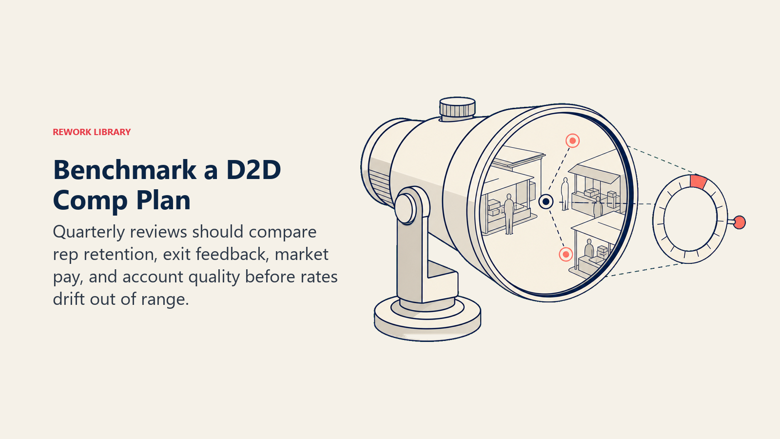 Benchmarking a D2D compensation plan against rep retention, market pay, and account quality