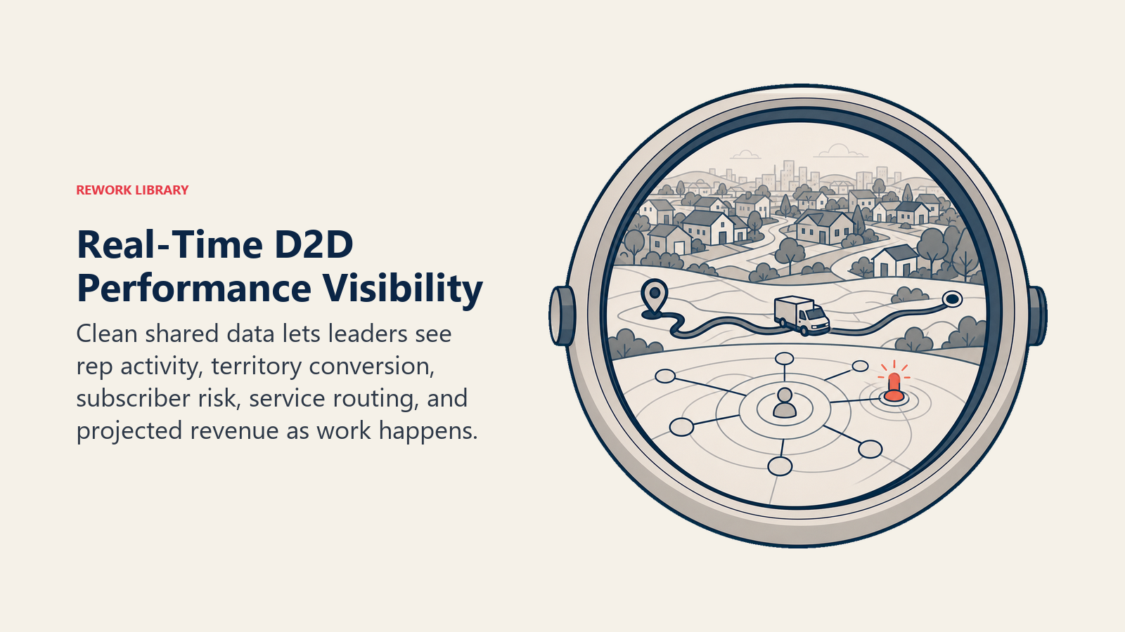Real-time D2D performance visibility through a lens revealing field, service, and subscriber signals