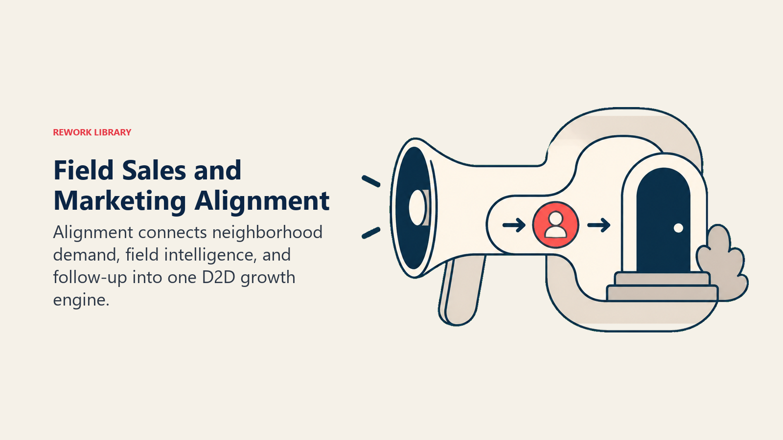 Field Sales and Marketing Alignment illustrated with two interlocking rounded megaphone and doorstep route forms transferring one coral lead token between them