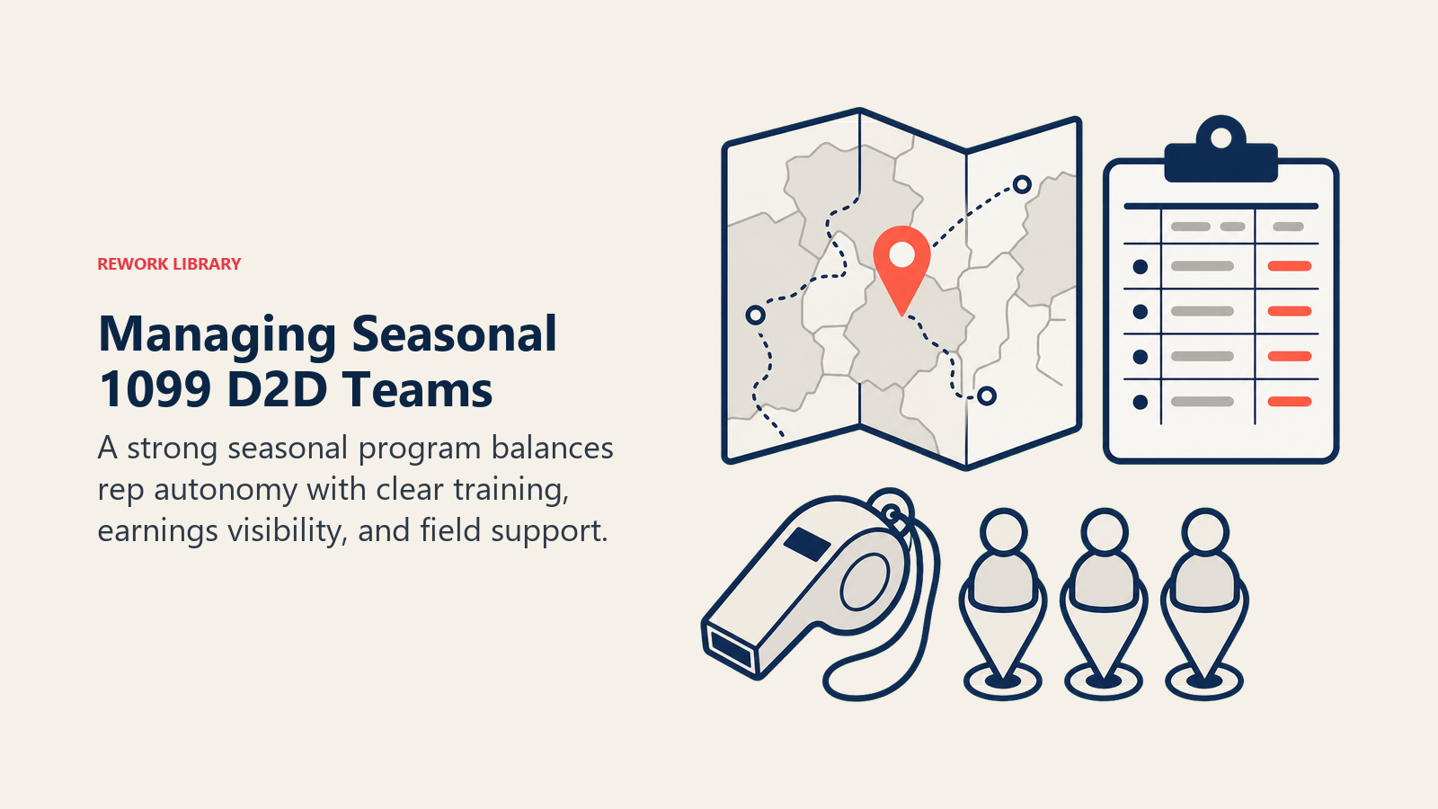 Managing Seasonal 1099 D2D Teams shown as field kit