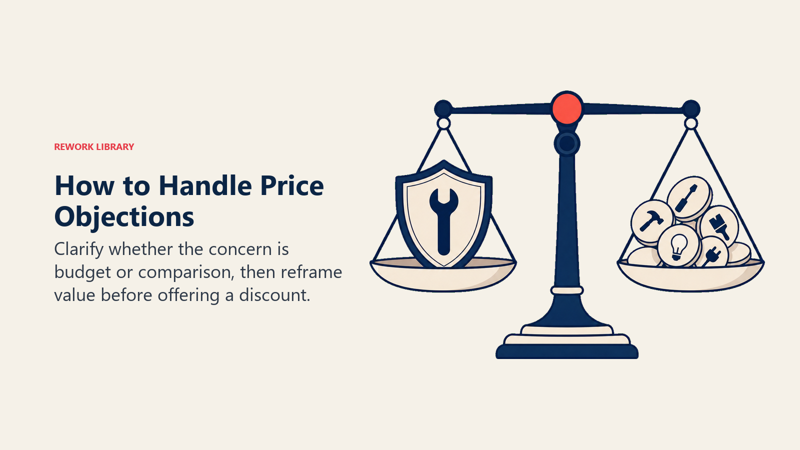 How to Handle Price Objections illustrated with a balanced scale holding a monthly service shield on one side and scattered do-it-yourself cost tokens on the other, with one coral value marker stabilizing the beam