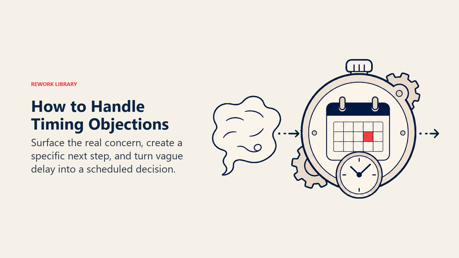 How to Handle Timing Objections illustrated with a rounded calendar-clock mechanism turning a vague drifting speech cloud into one precise coral appointment pin