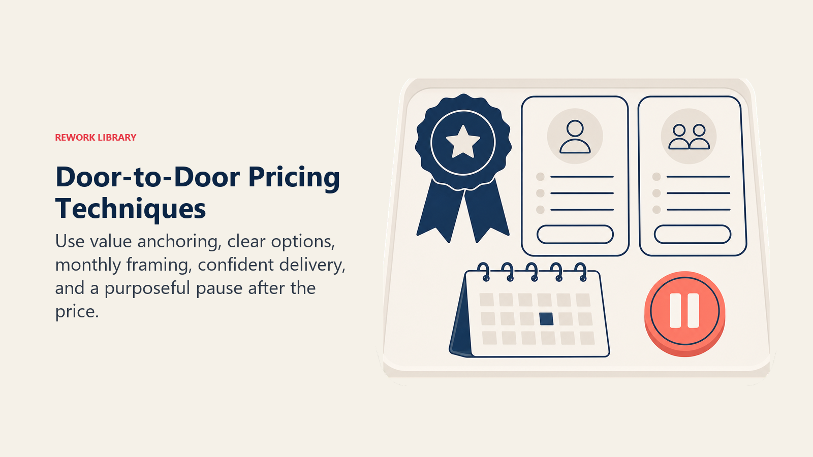 Door-to-door pricing techniques shown as a presentation tray with value anchor, options, and pause signal