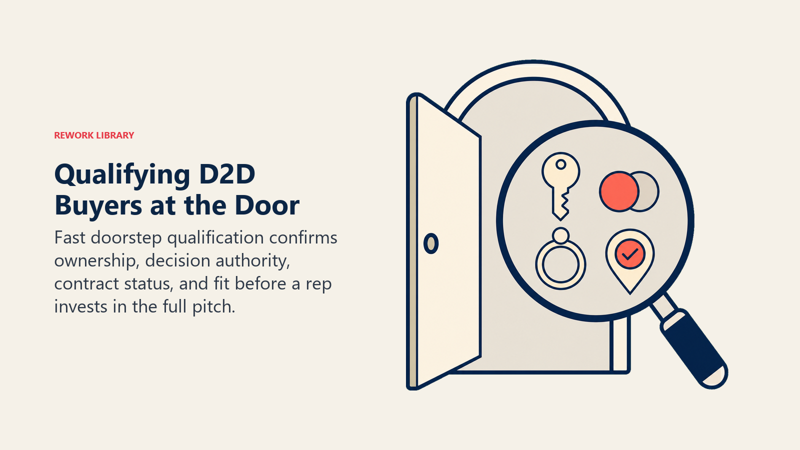 Qualifying D2D buyers at the door with ownership, authority, contract, and service-fit signals