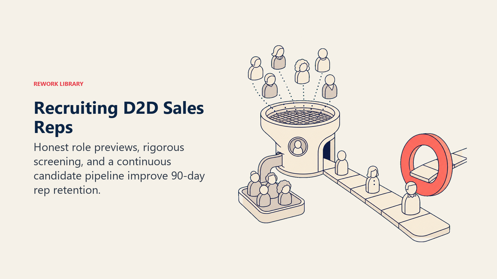Recruiting D2D sales reps illustrated by a role-fit filter selecting candidates for a durable 90-day field route