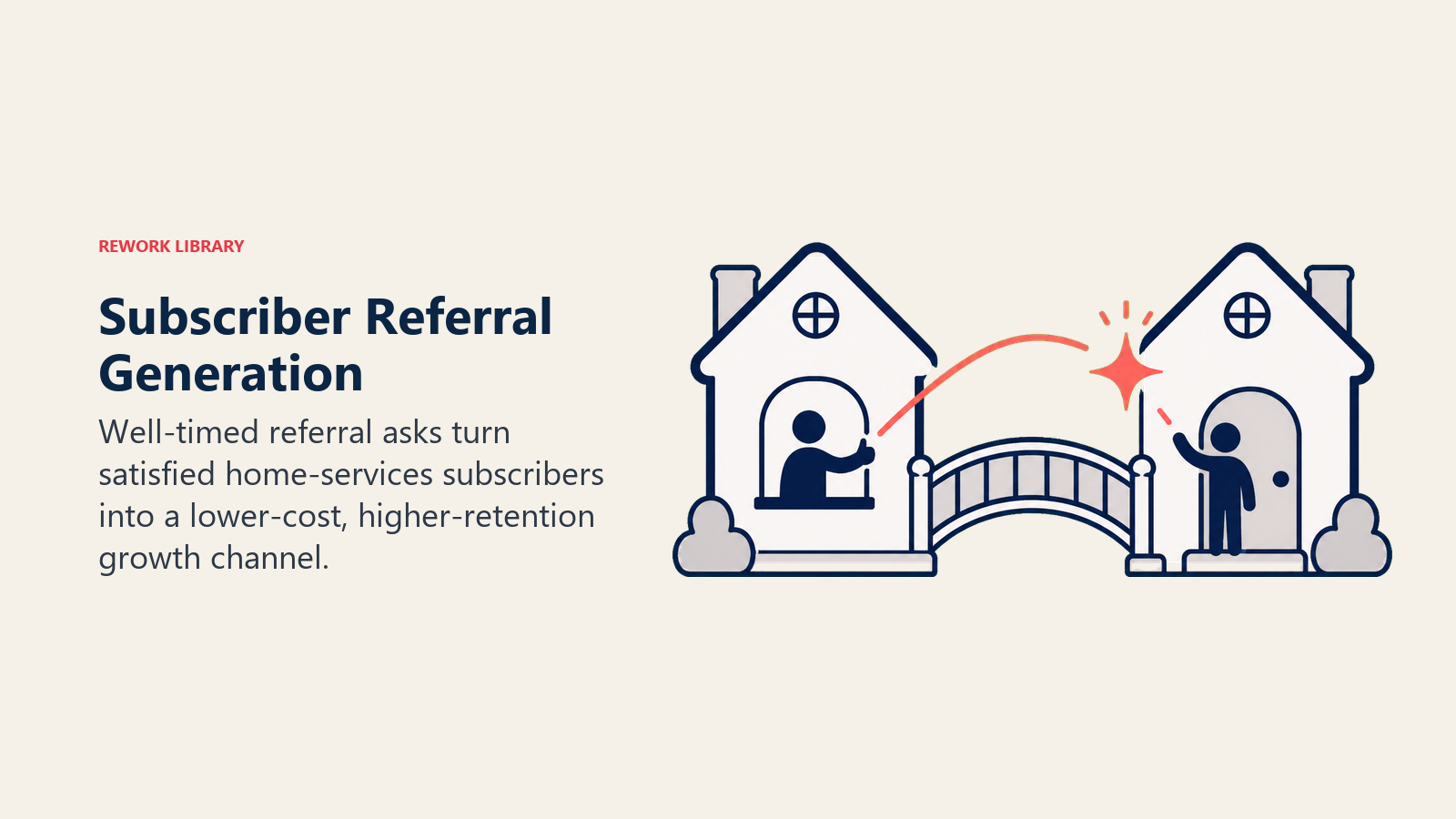 Subscriber Referral Generation shown as neighbor bridge