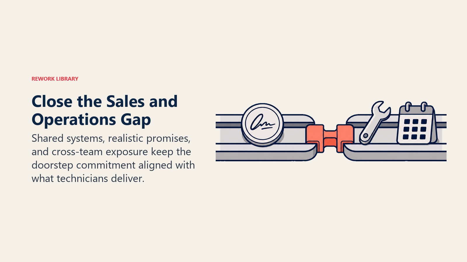 Sales and operations alignment shown as promise and delivery rails joined by a shared coupling