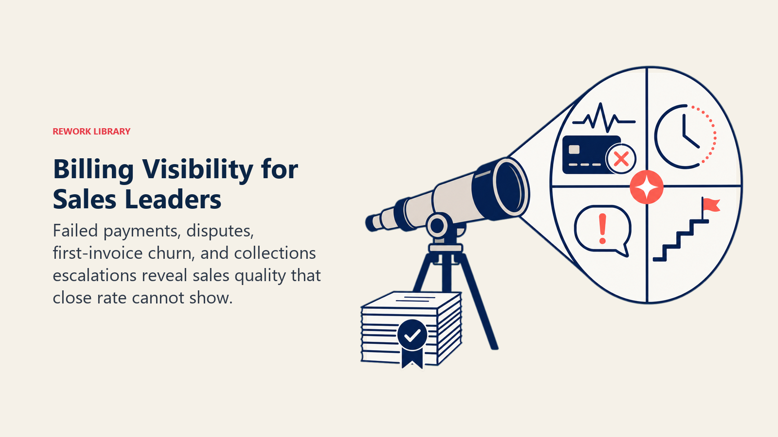 Billing Visibility for Sales Leaders illustrated as a telescope revealing failed payments, disputes, churn, and escalations