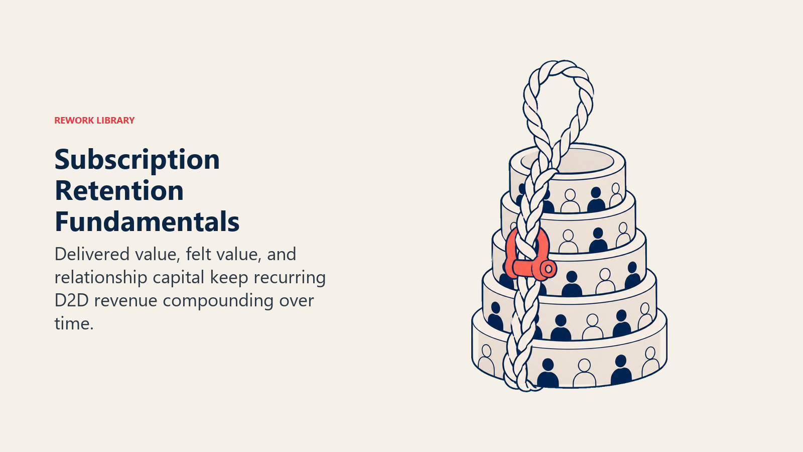 Subscription Retention Fundamentals illustrated with a sturdy three-strand braided rope anchoring a growing stack of subscriber rings, with one coral continuity clasp