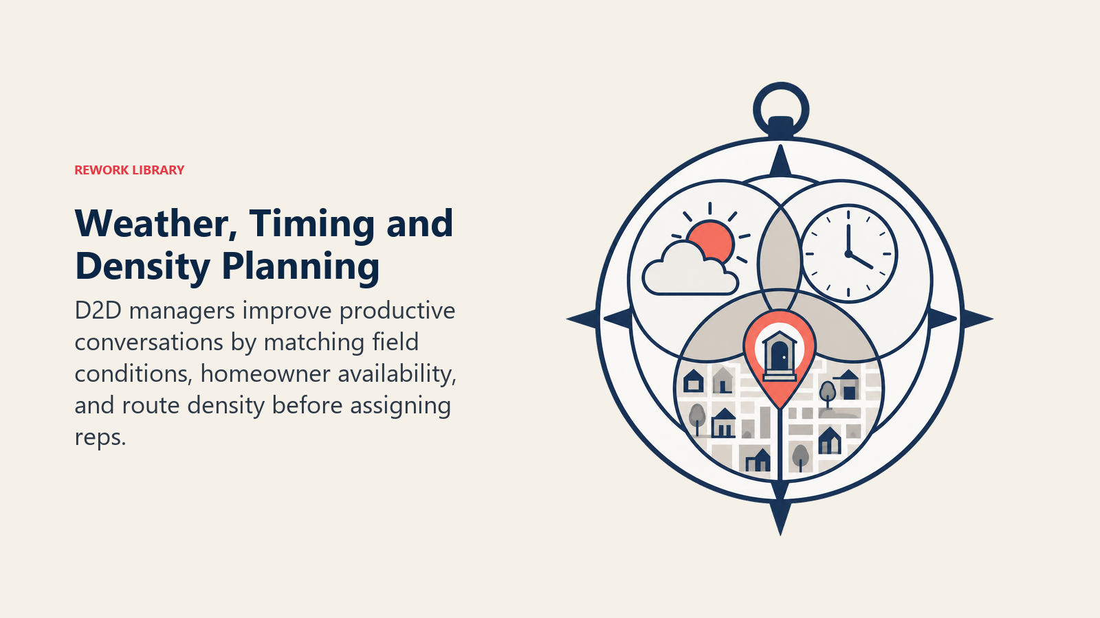 Weather, Timing and Density Planning shown as planning lens