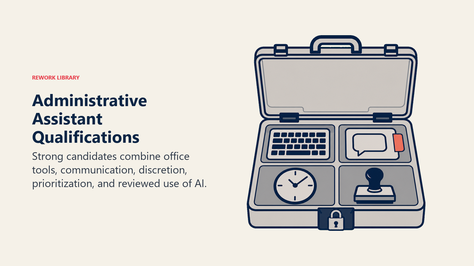 Administrative assistant qualifications represented by a secure toolkit for communication, prioritization, office software, and AI review