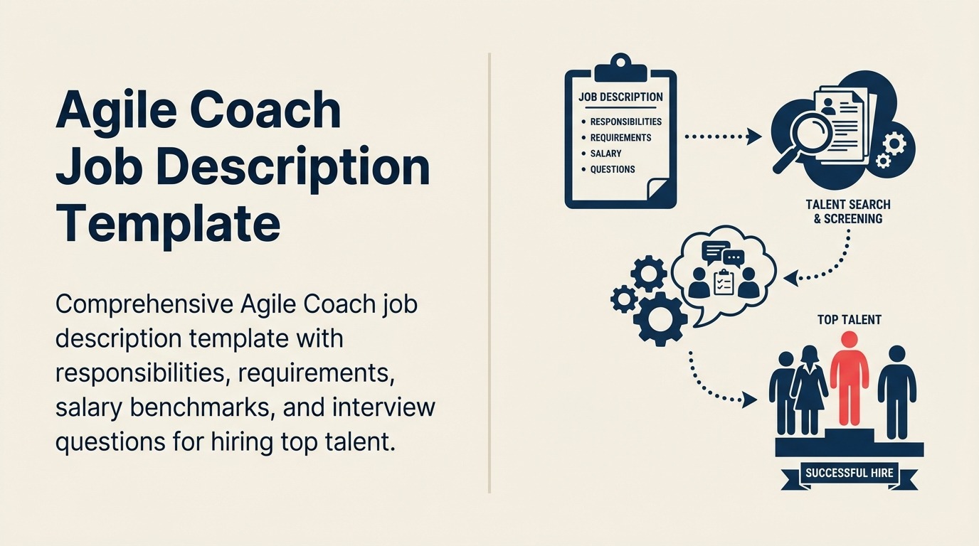 agile-coach