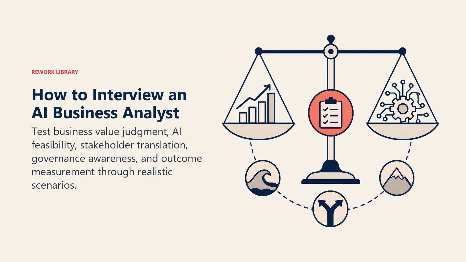 How to interview an AI Business Analyst using a balanced assessment of business value, AI risk, and evidence