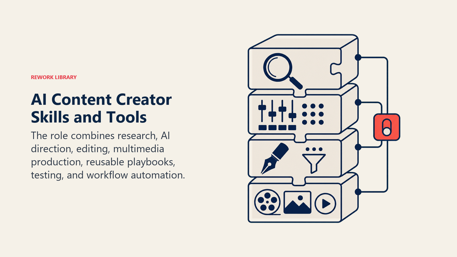 AI content creator skills and tools shown as a modular research, editing, multimedia, and automation stack