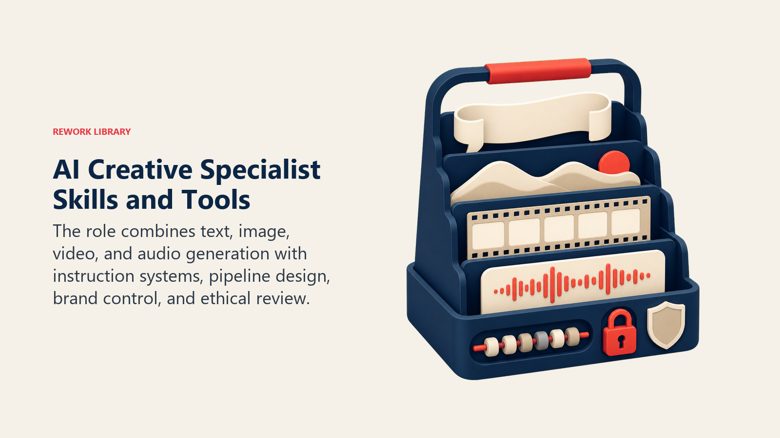 AI Creative Specialist skills and tools shown as a multi-modal creative toolkit for text, image, video, audio, and quality control