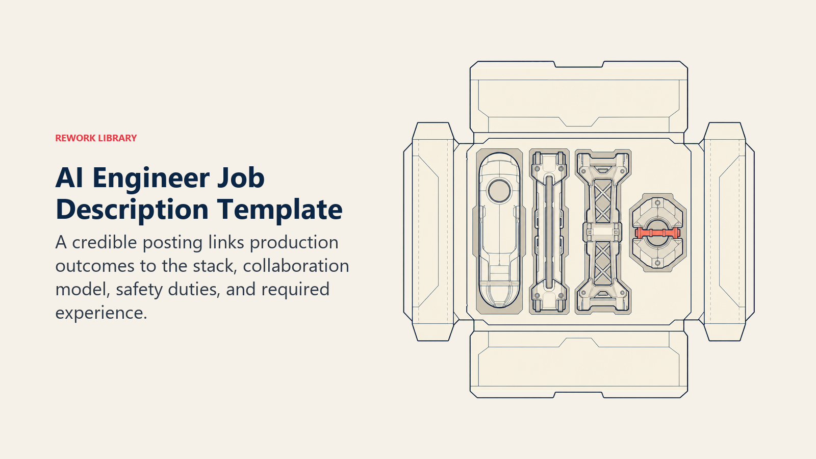 AI Engineer job description template assembled from production, collaboration, and safety components