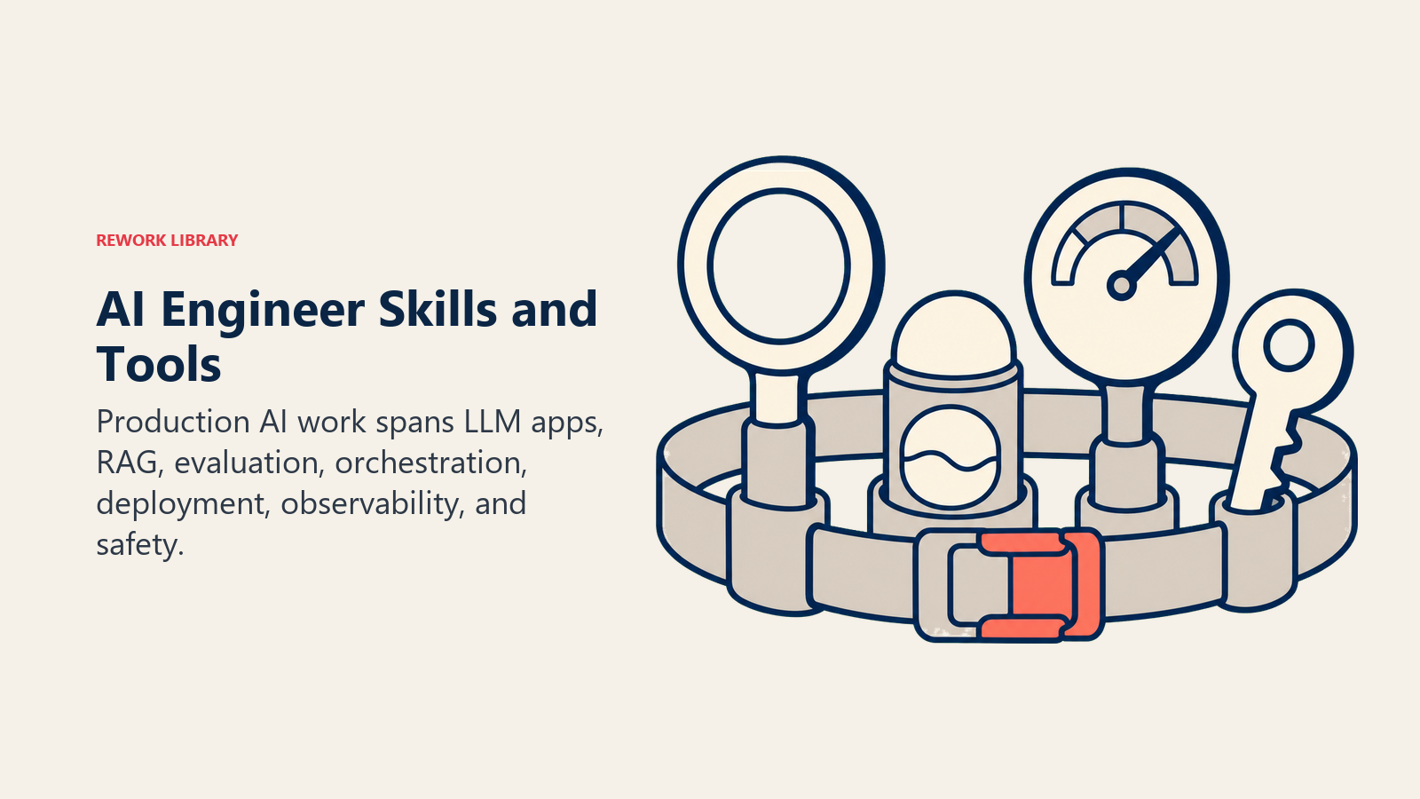 AI Engineer skills and tools represented by a retrieval lens, evaluation gauge, and deployment key