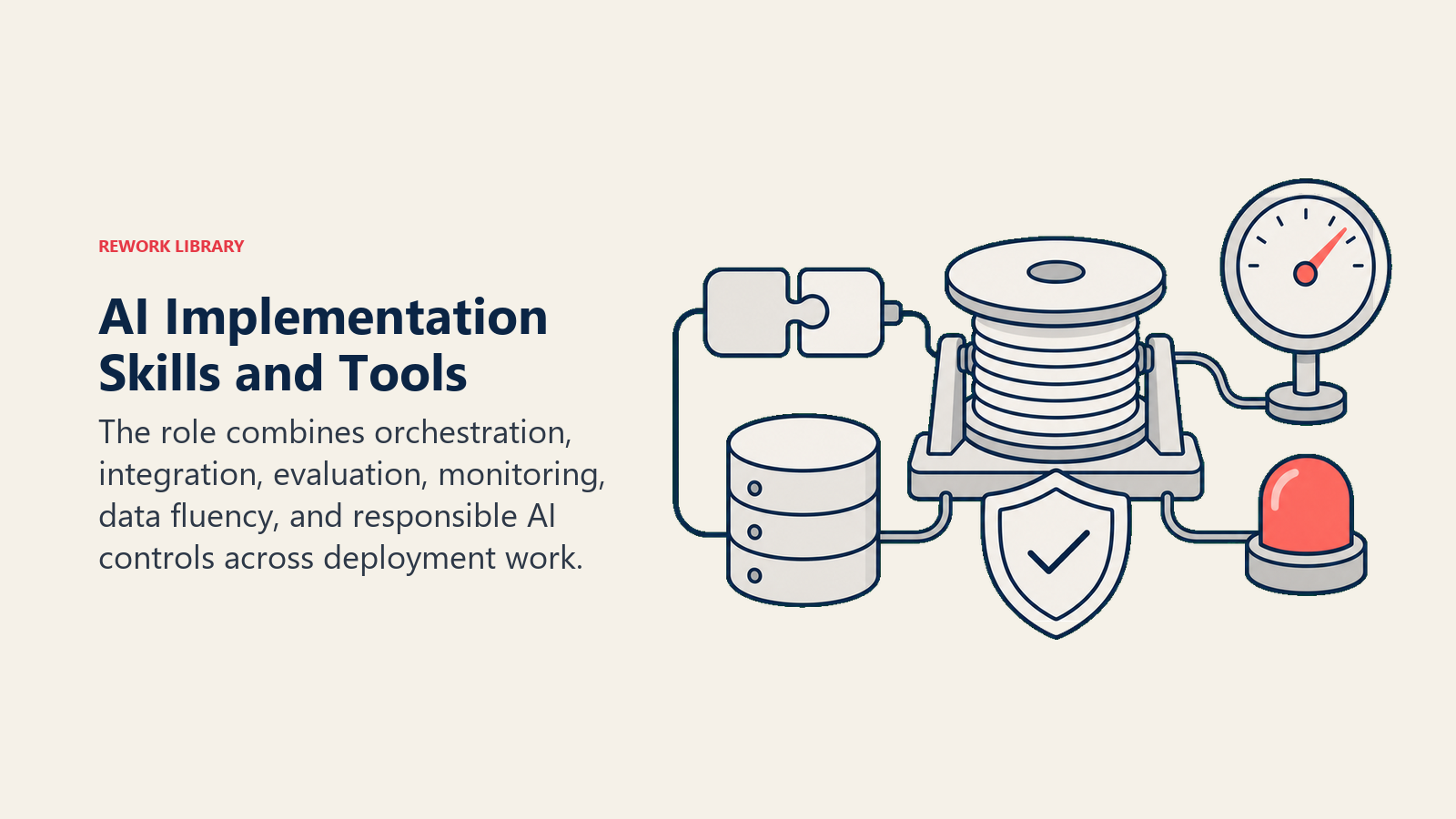 AI Implementation Skills and Tools visual showing an implementation workbench with an orchestration spool, integration plug, evaluation gauge, monitoring light, data cylinder, and guardrail shield