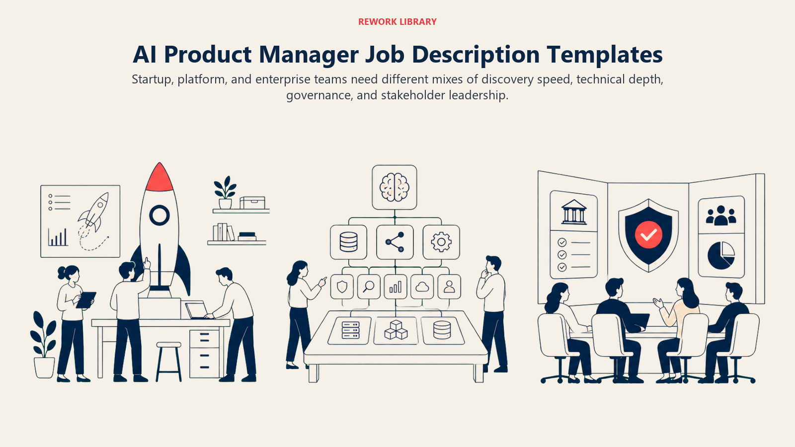 AI Product Manager Job Description Templates illustrated with three product contexts