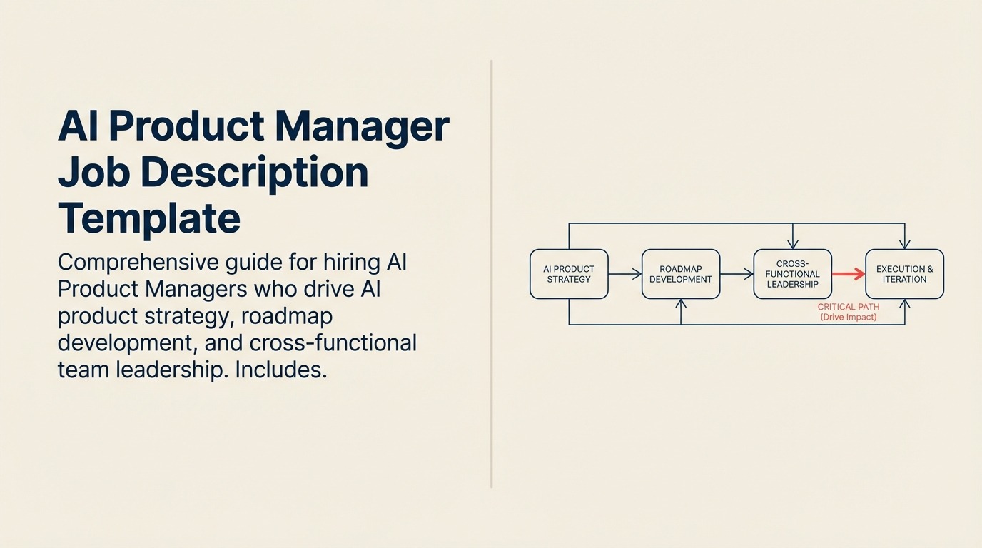 ai-product-manager