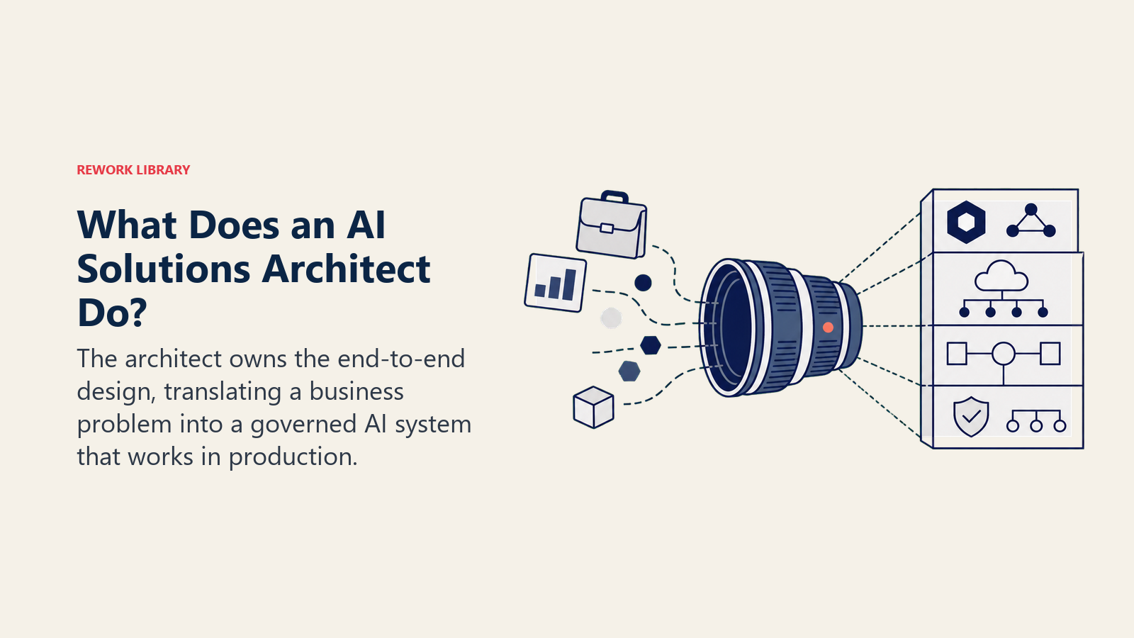 What Does an AI Solutions Architect Do?: A large architectural lens transforms a loose business brief and data tokens into one clean production blueprint containing model, cloud, integration, and governance layers