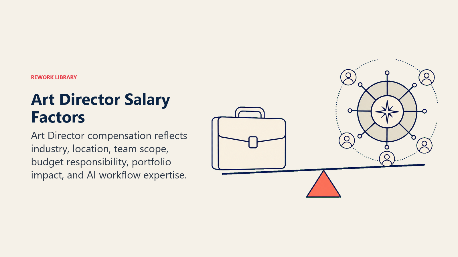 Art Director salary factors balancing portfolio impact and leadership scope