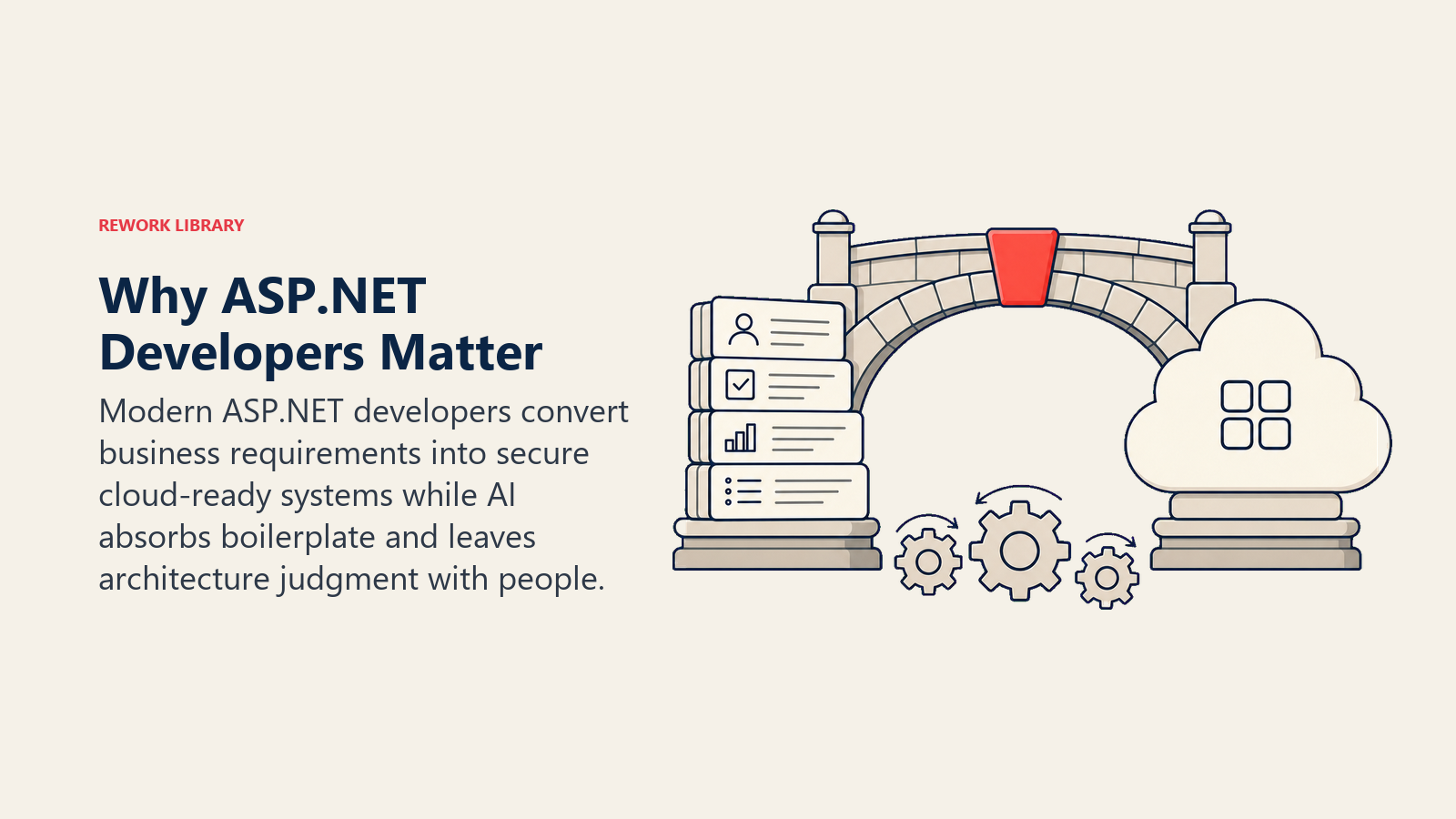 Why ASP.NET Developers Matter illustrated with business-to-application bridge