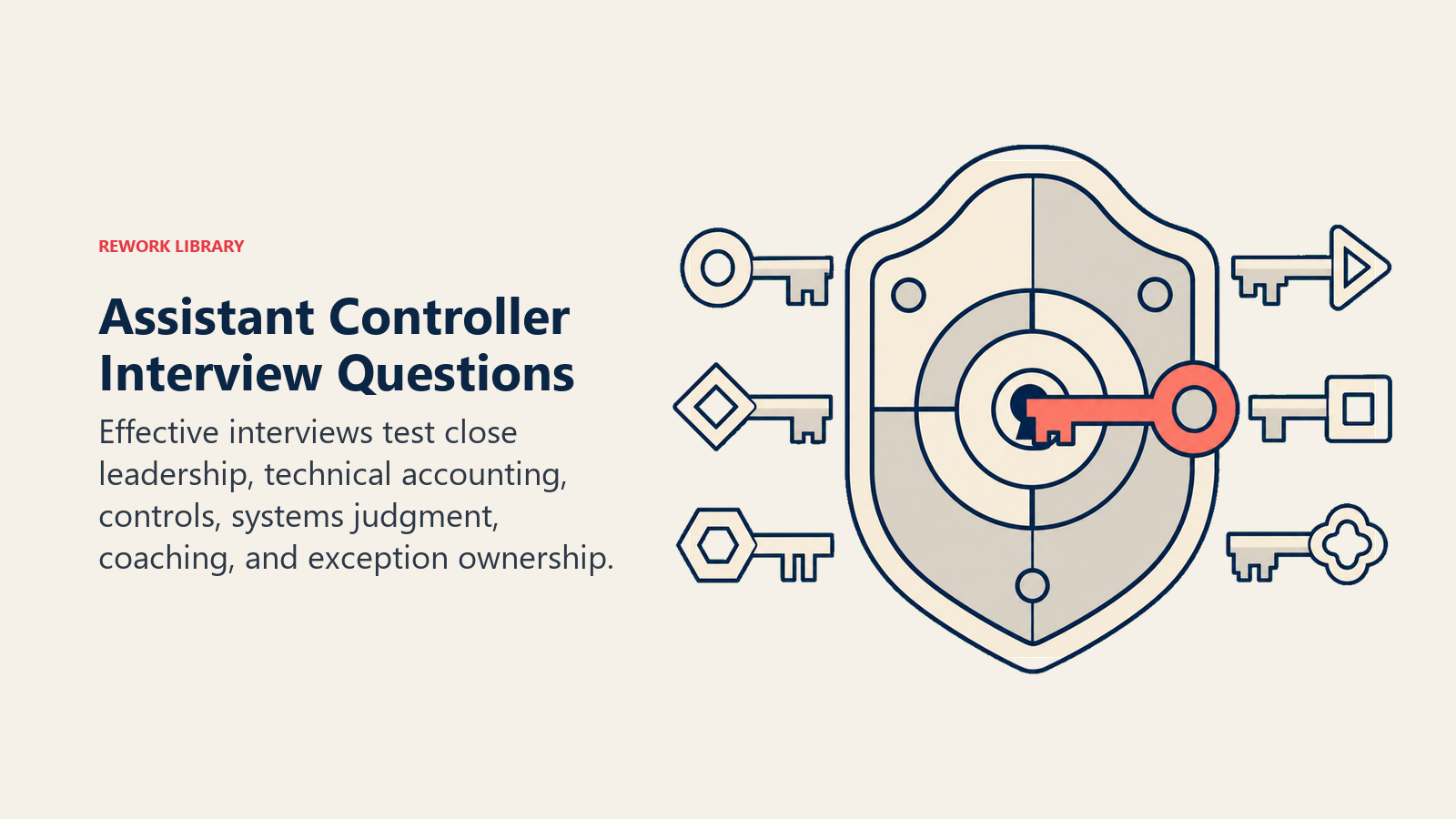 Assistant Controller interview questions shown as a pressure-tested accounting lock