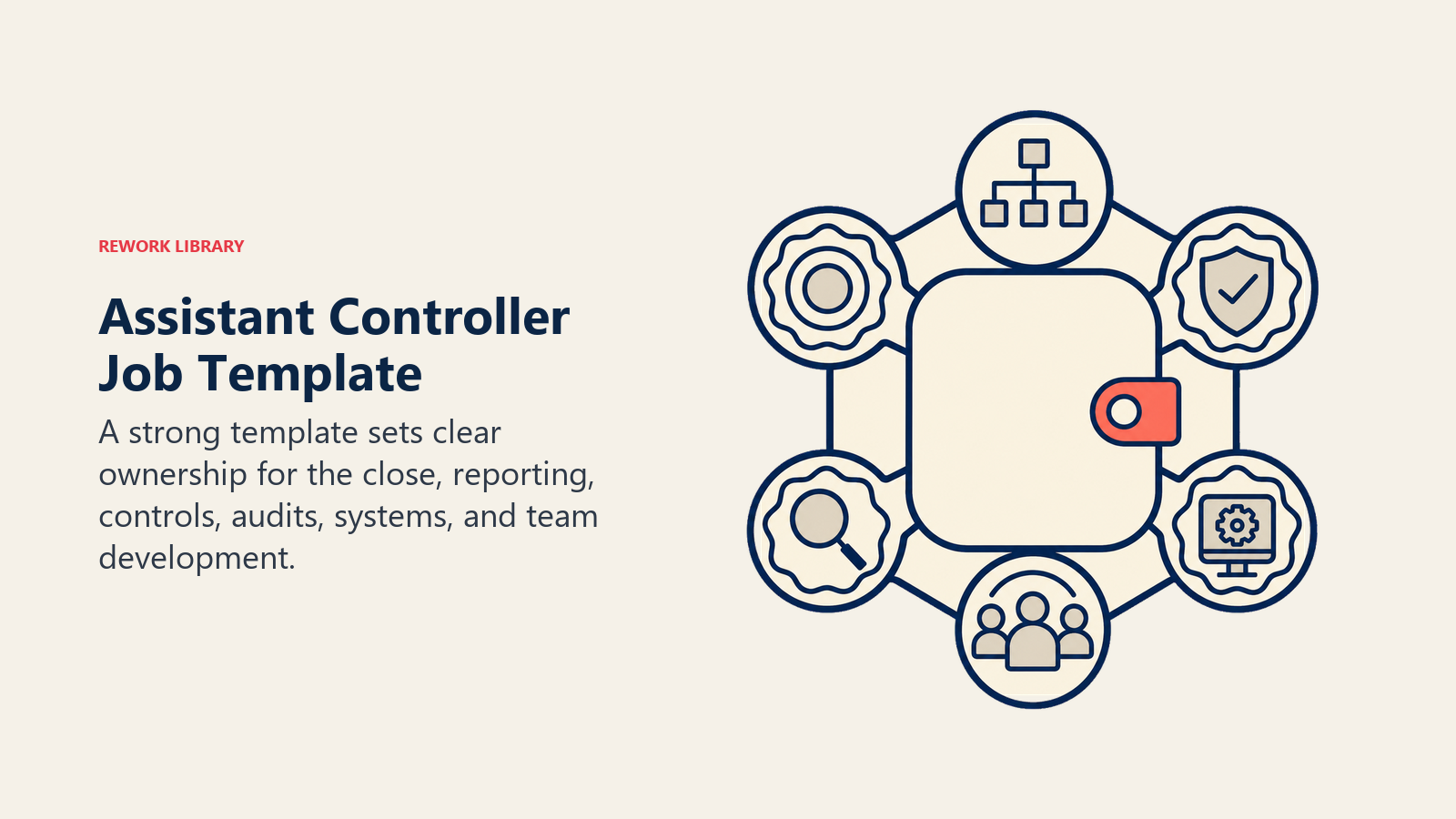 Assistant Controller job template represented by an accounting ownership charter