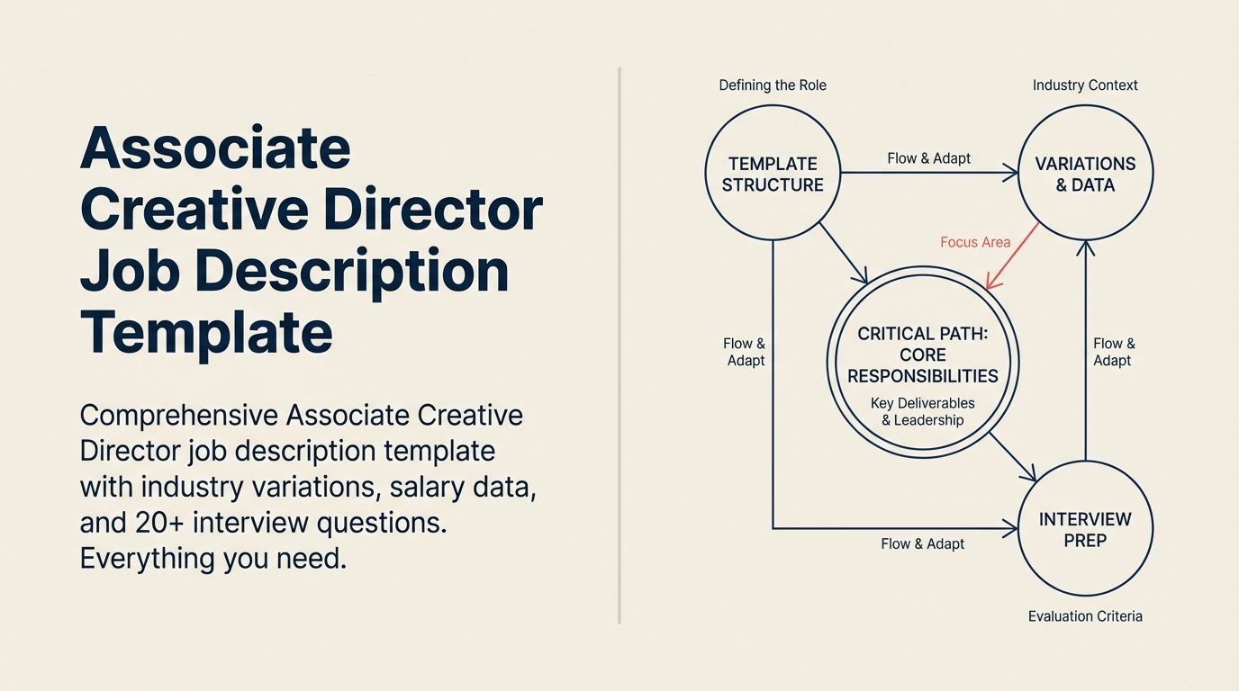 associate-creative-director
