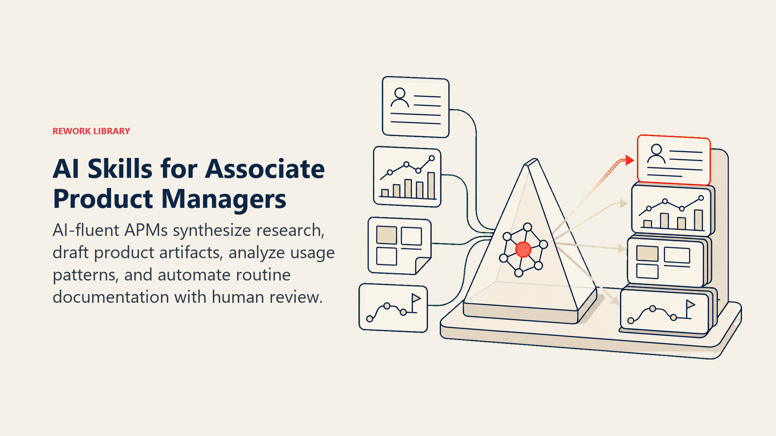 AI skills for associate product managers represented by a product research workbench