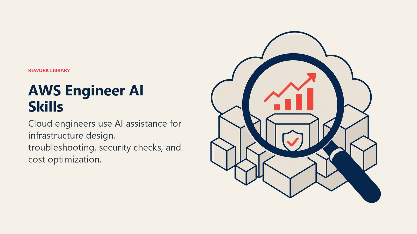AWS Engineer AI skills visual showing an inspection lens optimizing cloud infrastructure