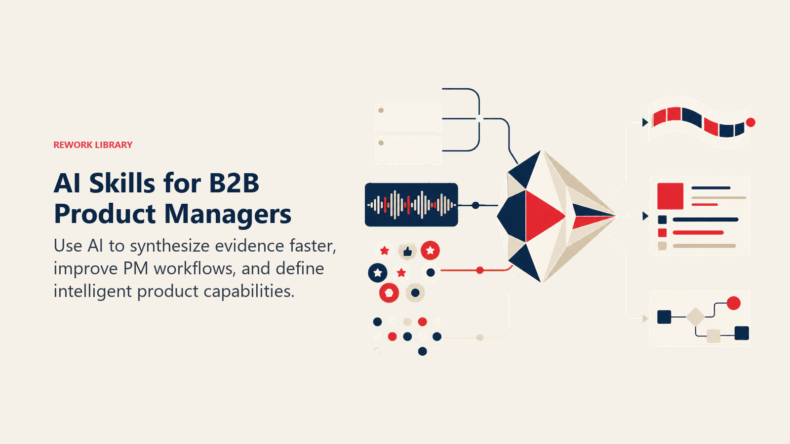 AI system converting customer feedback, sales calls, and usage data into requirements and roadmap decisions