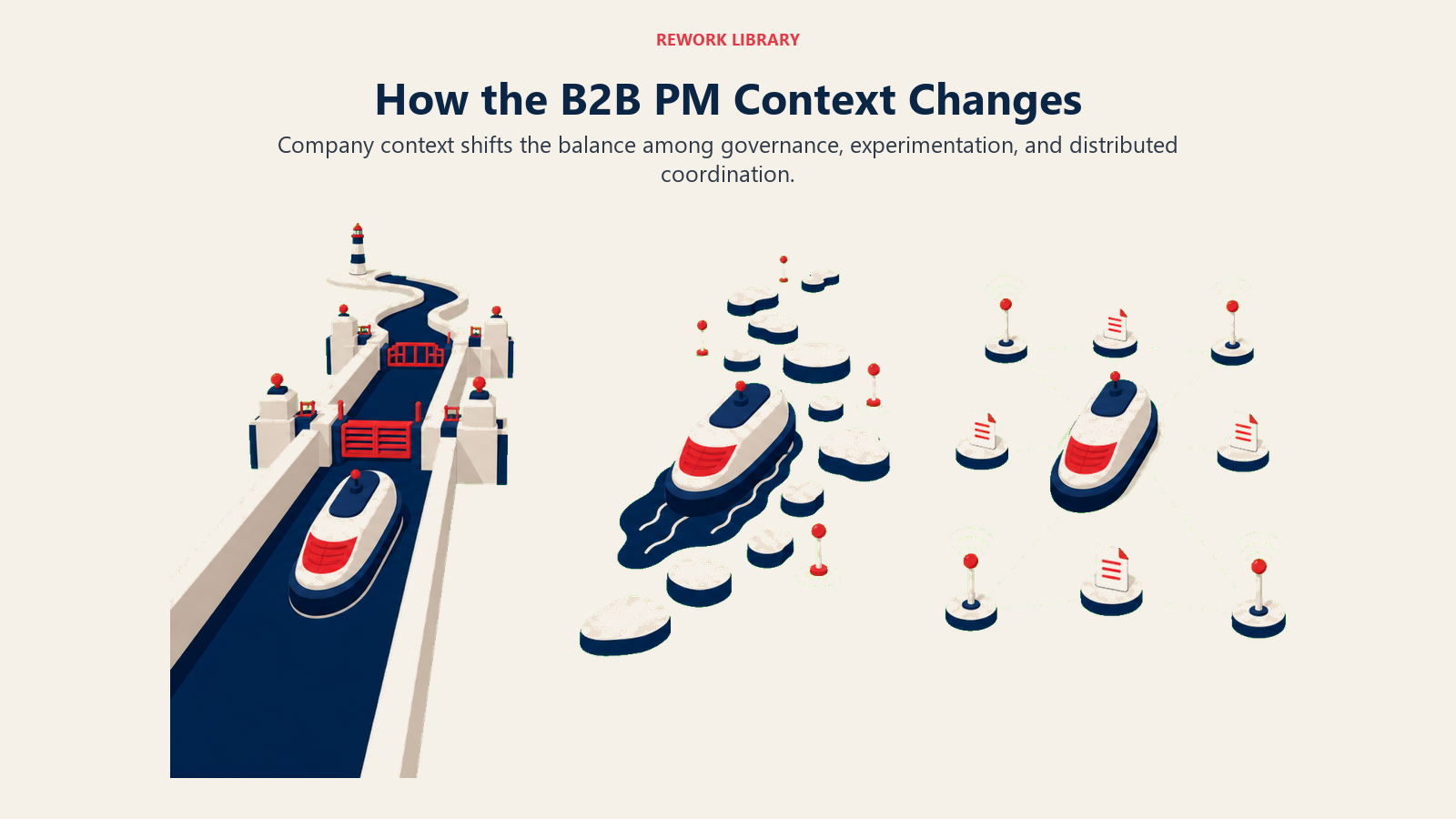 Corporate, startup, and remote contexts changing how a B2B product manager navigates work