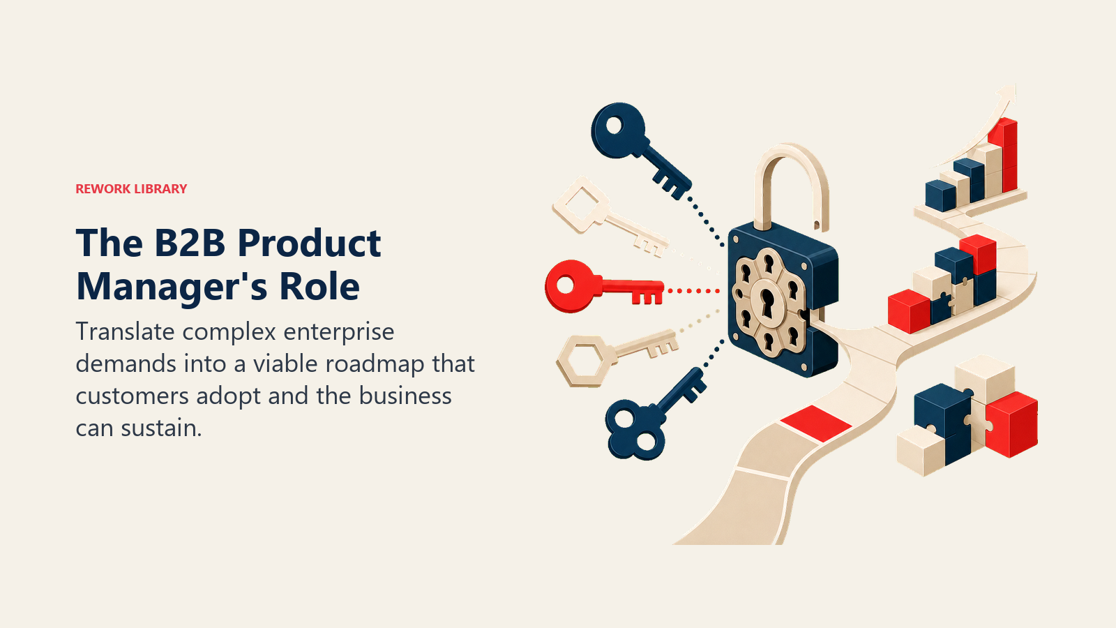 Multiple enterprise stakeholder needs unlocking one viable B2B product roadmap