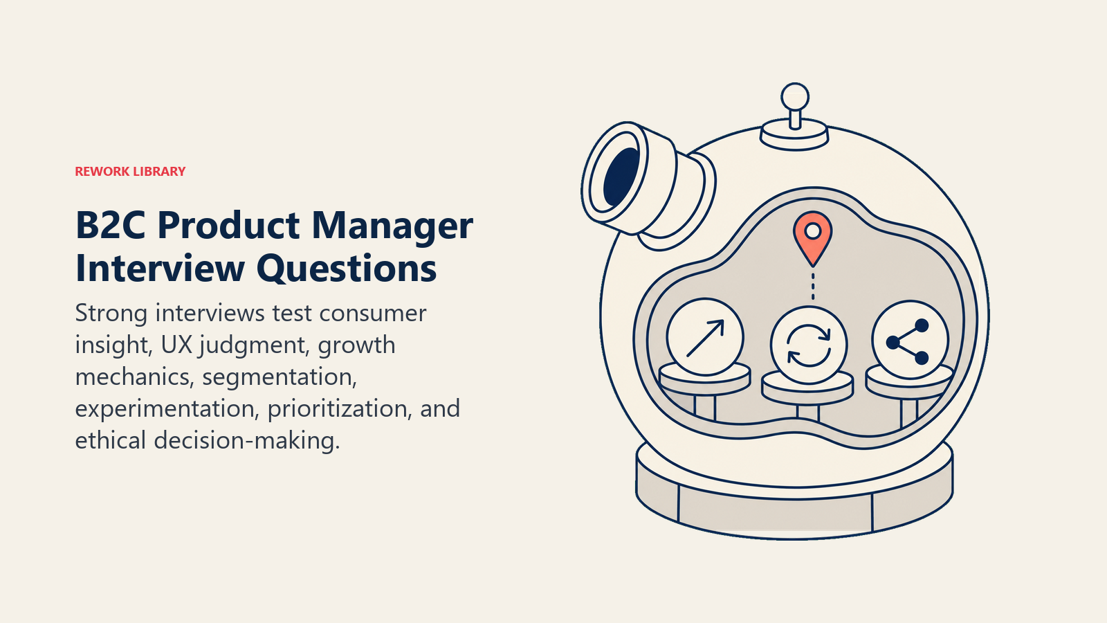 B2C Product Manager interview questions using an observatory to reveal consumer behavior