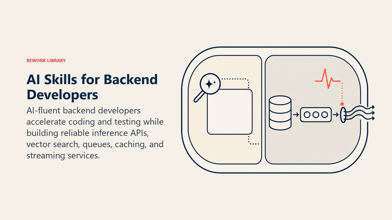 AI skills for Backend Developers represented by a coding assistant and inference infrastructure pod