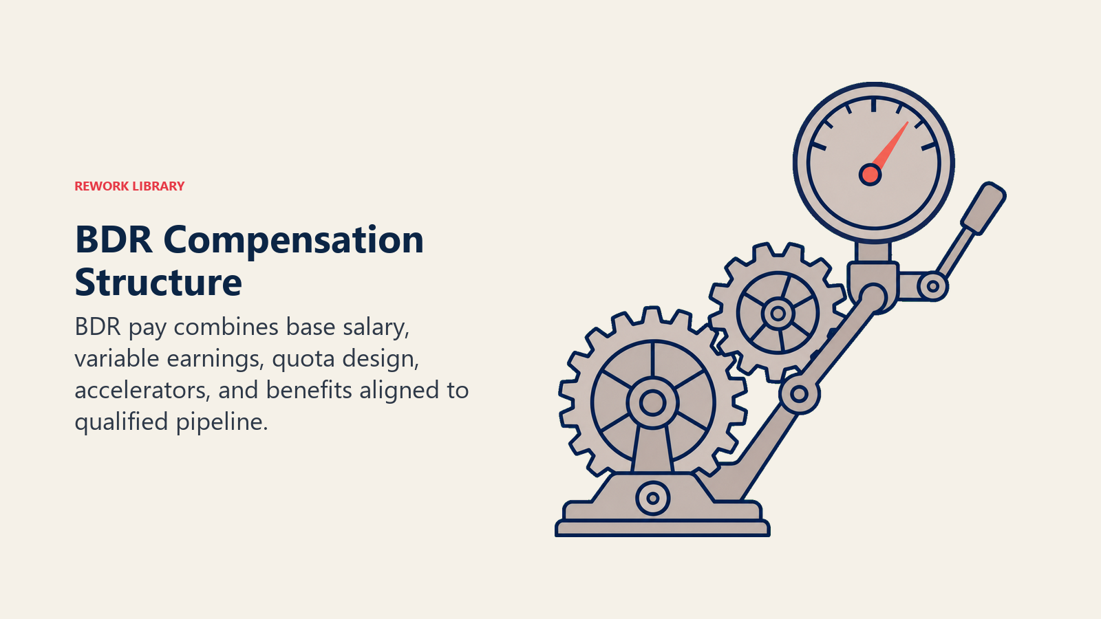 BDR Compensation Structure shown as two-part compensation engine