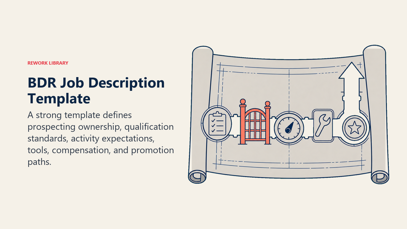BDR Job Description Template shown as rolled hiring blueprint with fitted sections