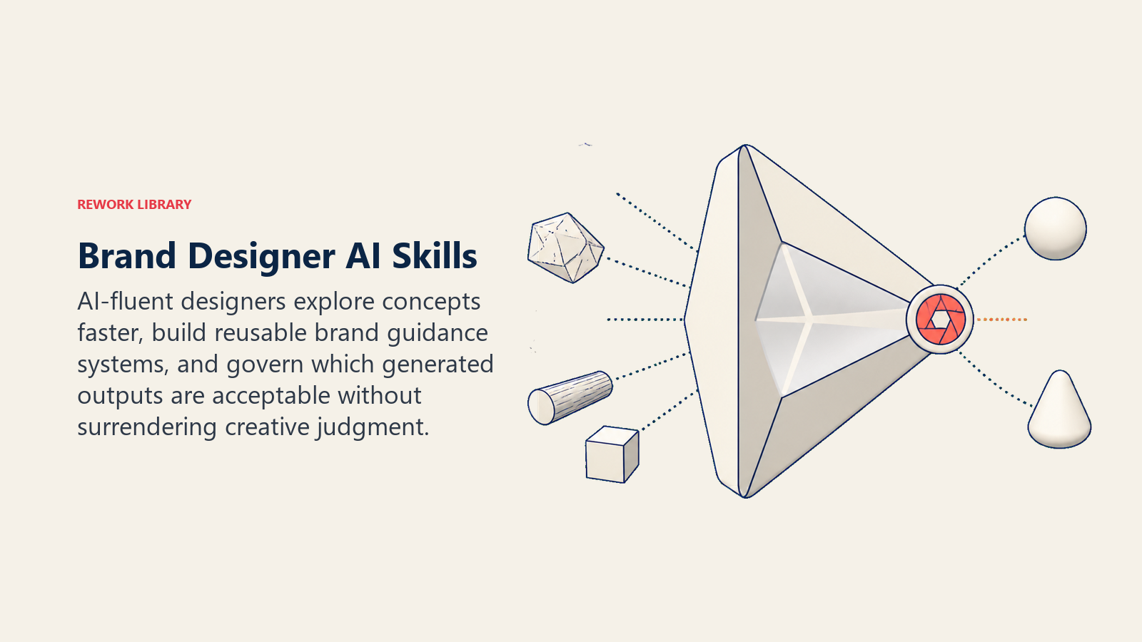 Brand Designer AI Skills illustrated with creative governance prism