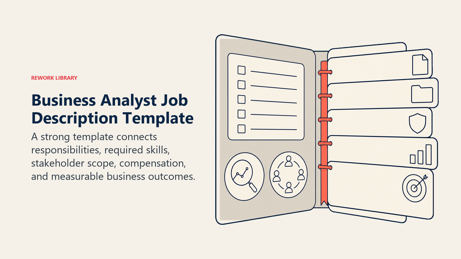 Business Analyst job description template shown as an accordion dossier linking responsibilities, skills, scope, and outcomes